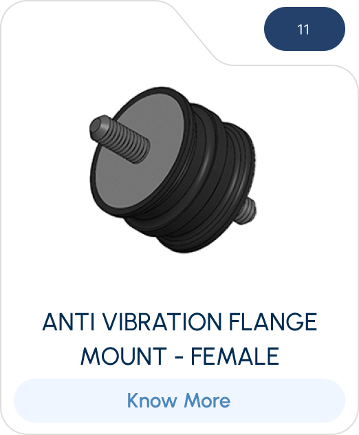 flange mount-female